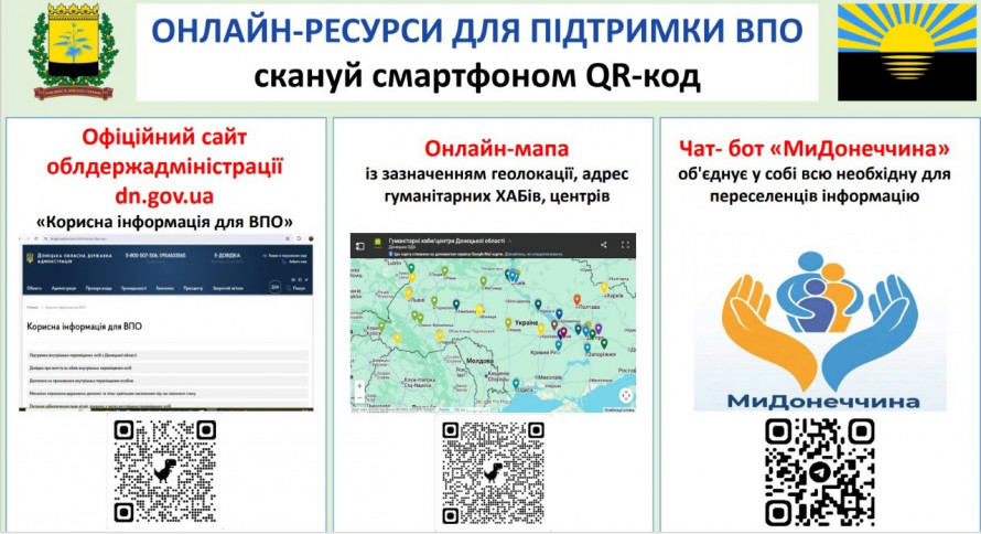 Для переселенців з Донеччини запрацював чат-бот із корисною інформацією