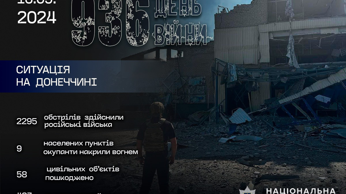 У Покровську внаслідок обстрілу загинула людина - поліція