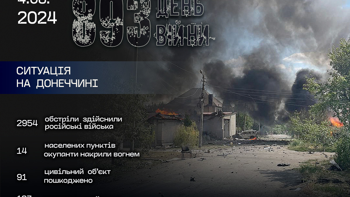 Чим окупанти вдарили по Покровську - інформація від поліції 