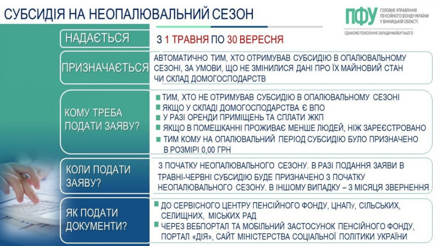 Субсидія на літній період: як і де її призначають