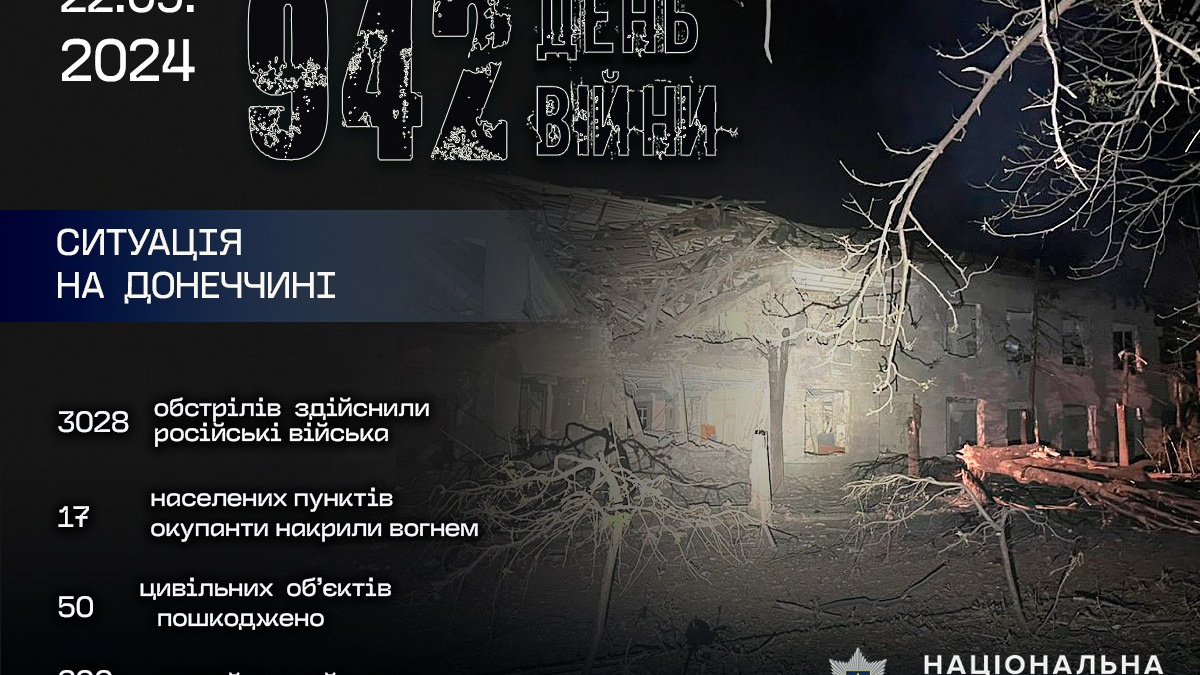 В Удачному внаслідок обстрілу підприємства є загиблі - поліція