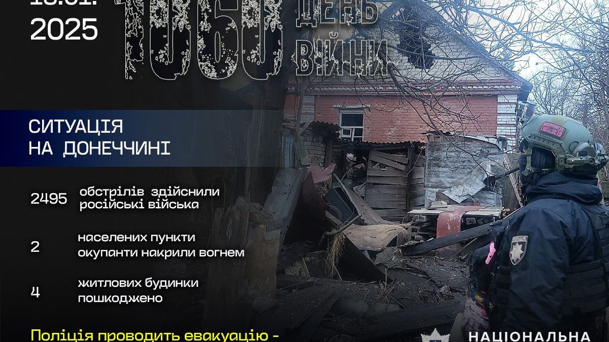 Одна людина зазнала поранень внаслідок російських обстрілів на Донеччині