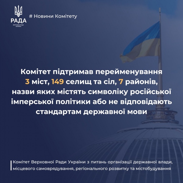 Комітет Верховної Ради схвалив перейменування 17 населених пунктів Покровського району