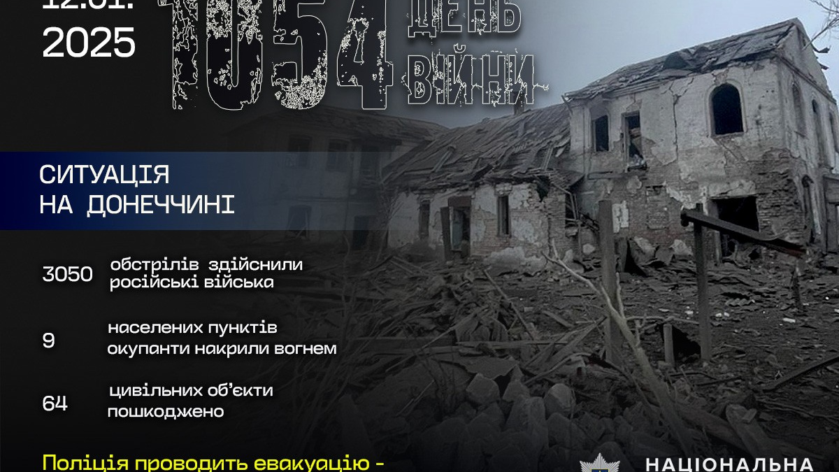 Покровськ окупанти атакували двома авіабомбами - деталі від поліції 