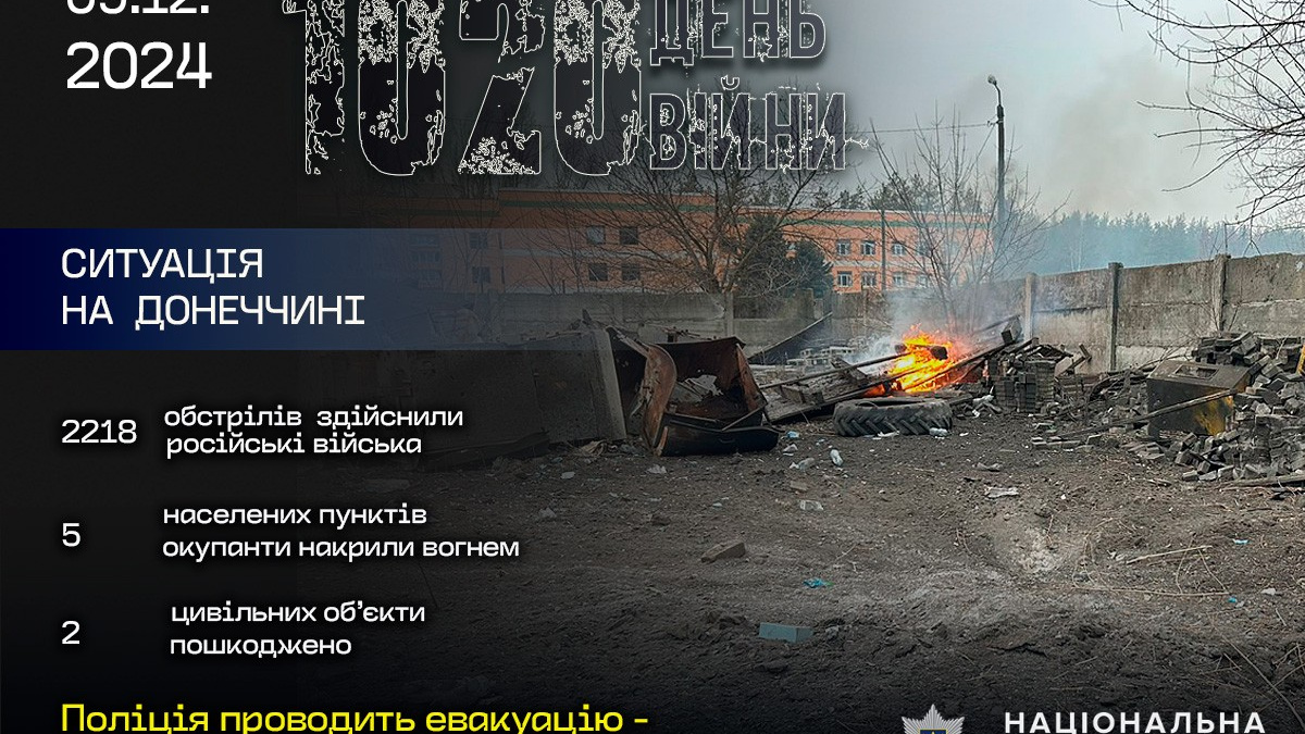 На Донеччині під вогнем опинились 5 населених пунктів: постраждав мирний житель