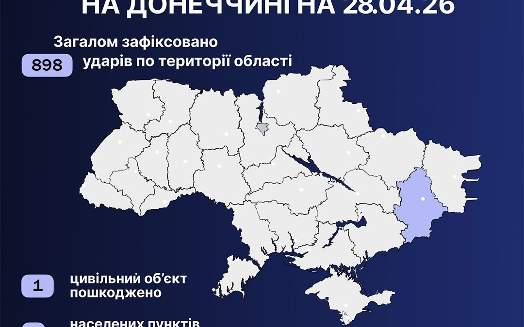 Росіяни обстріляли Слов’янськ і Біленьке на Донеччині: що пошкоджено