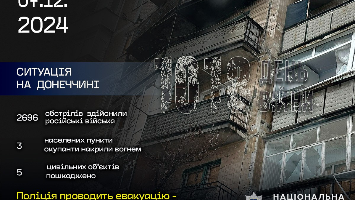 На Донеччині двоє поранених через обстріли: поліція розслідує воєнні злочини рф