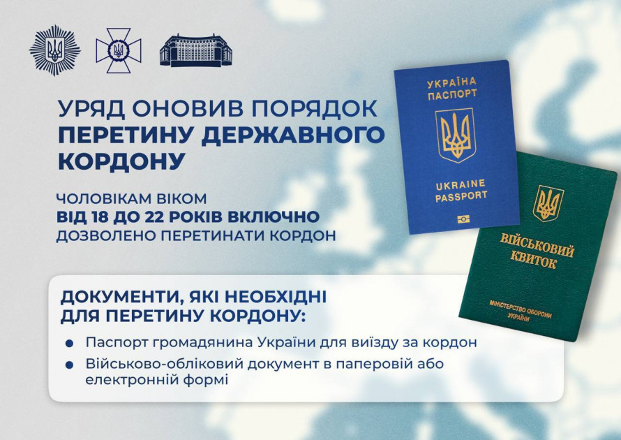 Нові правила перетину кордону для чоловіків 18-22 років: що потрібно знати