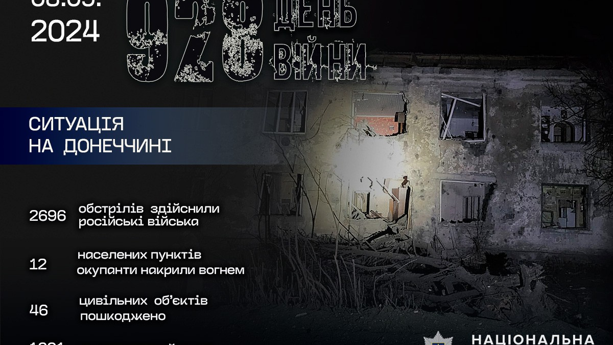 Ворог вдарив по Покровську - які ще громади зазнали обстрілу