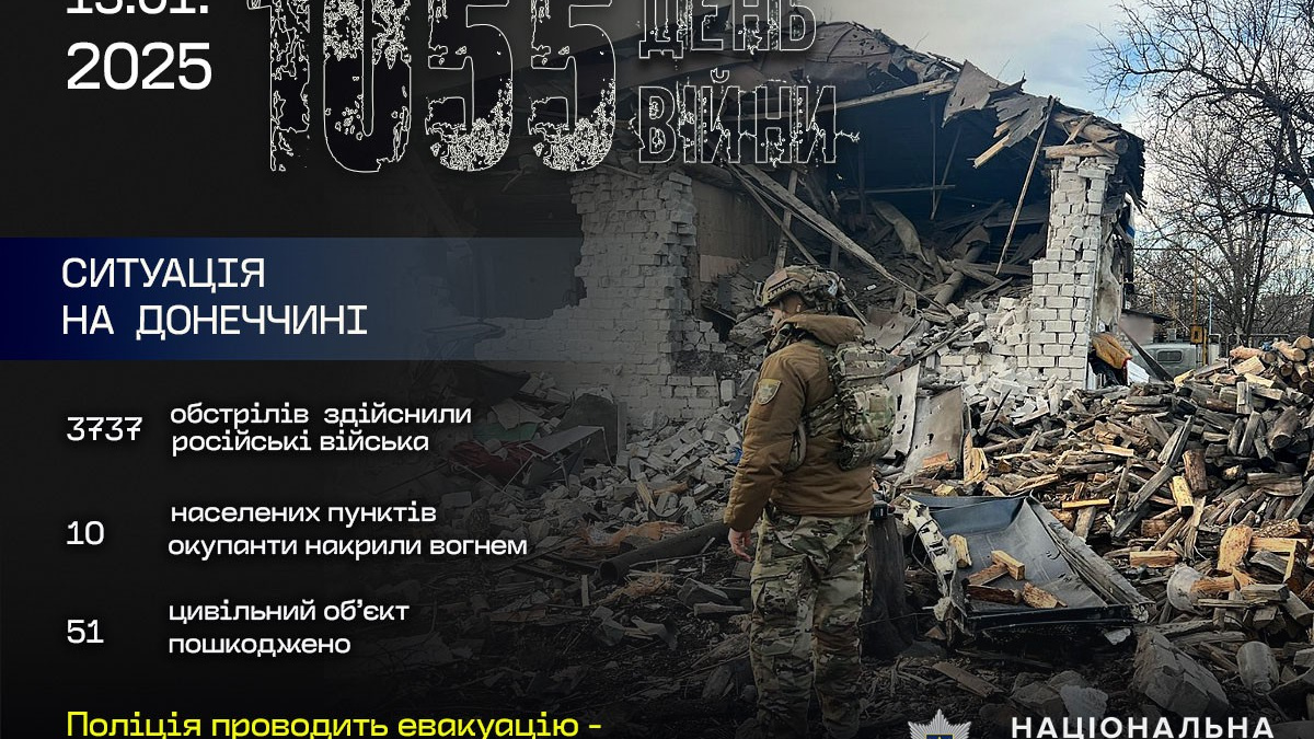 Ворог обстріляв 10 населених пунктів Донеччини - деталі від поліції