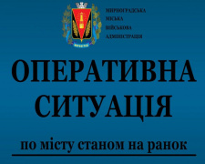 Обстріл Мирнограда: ворог вдарив по ринку та лікарні