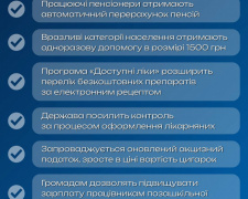 Які зміни очікуються з 1 квітня: перелік нововведень