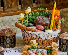 Що має бути у Великодньому кошику і яке значення мають ці символи