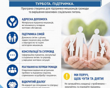 «Назустріч покровчанам»: в Покровській ТГ стартує програма підтримки 