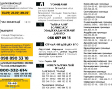 13 липня стартує евакуаційний поїзд з Донеччини до Волині: як зареєструватися