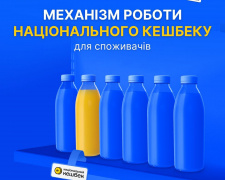 «Національний кешбек»: як працює програма