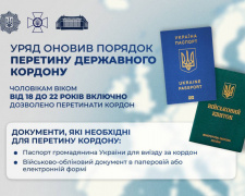 Нові правила перетину кордону для чоловіків 18-22 років: що потрібно знати