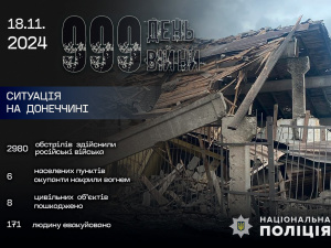 На Донеччині поліцейські зафіксували 2 980 ворожих атак