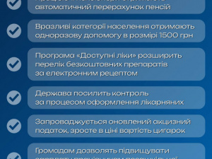 Які зміни очікуються з 1 квітня: перелік нововведень