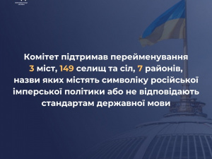 Комітет Верховної Ради схвалив перейменування 17 населених пунктів Покровського району