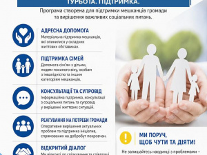 «Назустріч покровчанам»: в Покровській ТГ стартує програма підтримки 