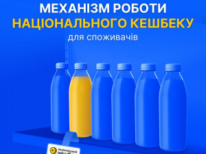 «Національний кешбек»: як працює програма