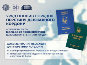 Нові правила перетину кордону для чоловіків 18-22 років: що потрібно знати